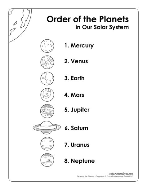 Image result for space planets in order for kids printable | Solar ...