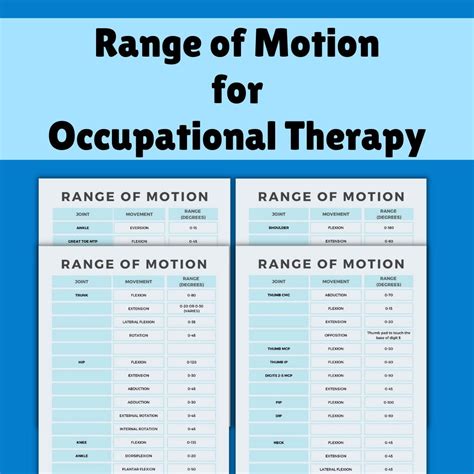 Range Of Motion Chart For Rehabilitation Occupational Therapy ...