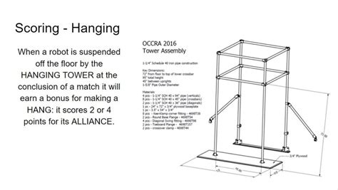 Hangman Game Rules Board Sheets | Activity Shelter