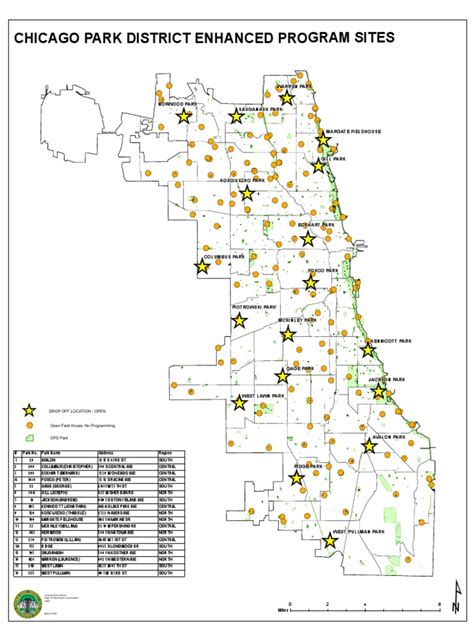 Enhanced Programming information from Chicago Park District