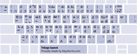 Telugu Standard Keyboard Layout