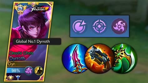 DYRROTH BEST BUILD and EMBLEM 2023 - YouTube