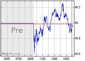 Xcel Energy, Inc. Stock Quote. XEL - Stock Price, News, Charts, Message ...