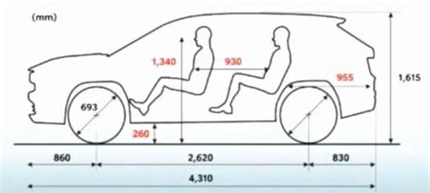 toyota yaris cross interior dimension - Paul Tan's Automotive News