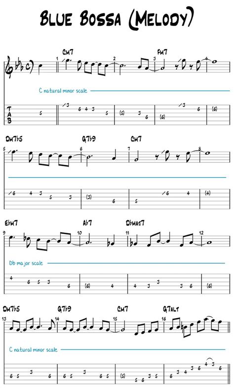 Blue Bossa - Melody and Solos for Guitar | Music theory guitar, Learn ...