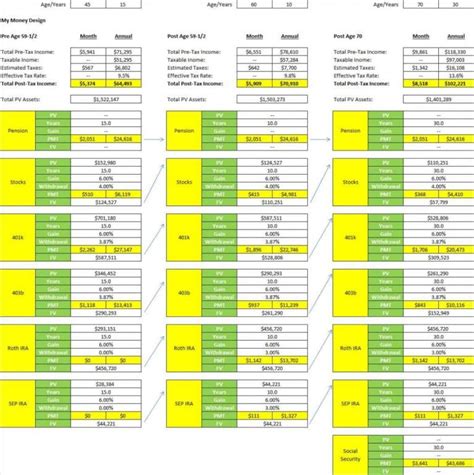 retirement calculator calpers — excelxo.com