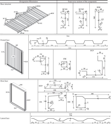 Shipping Container Structural Specifications - Design Talk