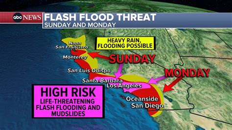 Are There Flash Floods In California 2025 Today - Adam Ince