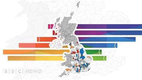 Local elections: Results in maps and charts - BBC News