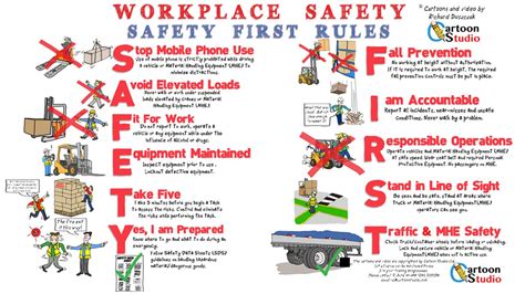 Workplace Safety Comics