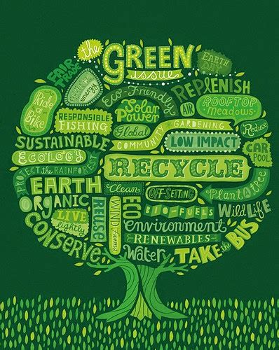 Go Green Poster : Go green recycle reduce reuse eco poster concept ...