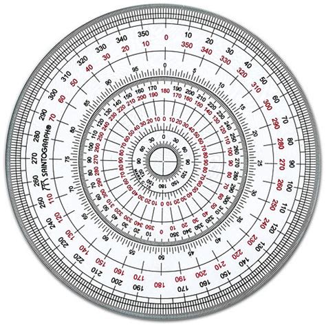 Why 360 degrees (360°) in a circle