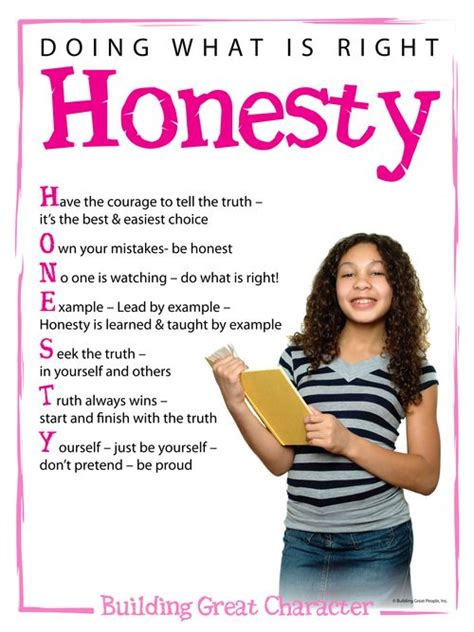 Honesty Poster