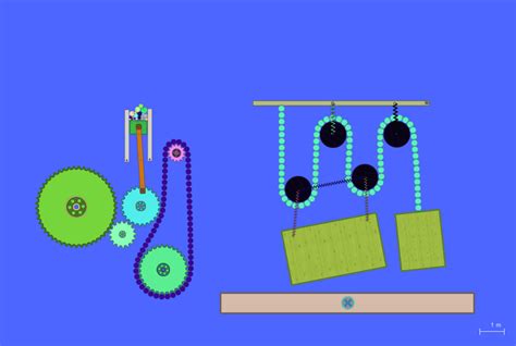 Pulleys and Gears Diagram | Quizlet