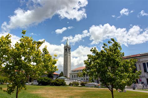 UC Berkeley Launches New Initiative to Counter Long Term Impact of ...