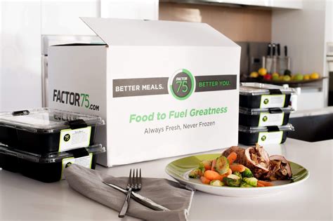 Keto Meal Delivery Box - Ketomeal