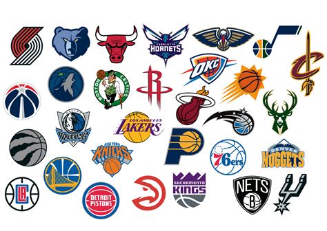 Nba Logo Teams Quiz ~ blogger html converter | parse html tool blogger