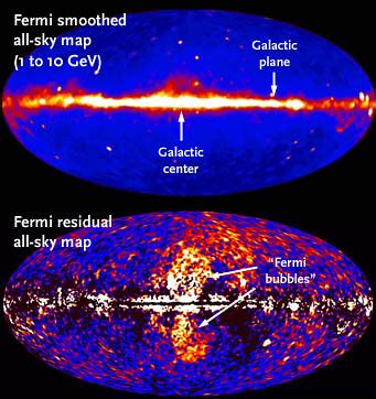 Giant Space Bubbles | NASA Blueshift