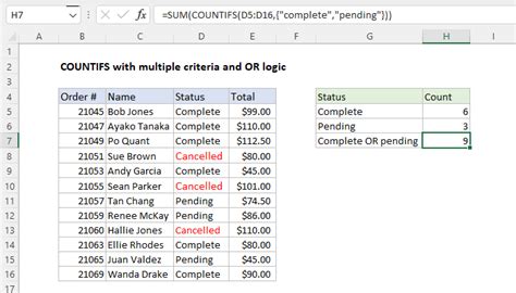 Excel formula: COUNTIFS with multiple criteria and OR logic | Exceljet