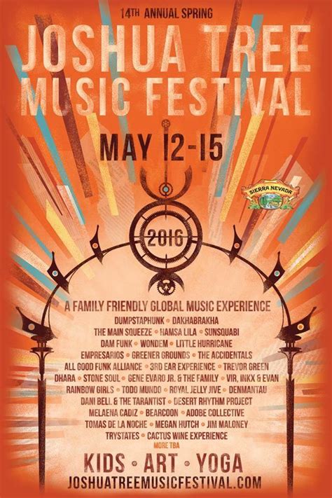 Top Spring Music Festivals