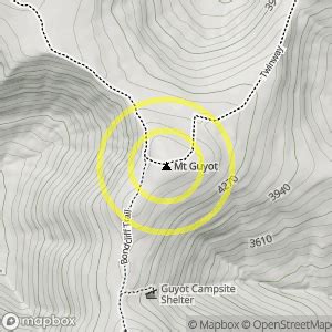 Mount Guyot NH Summit Forecast (4580 feet)