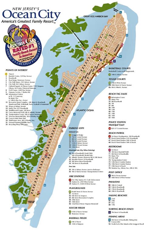 Printable Map Of Ocean City Md Boardwalk - Printable Maps