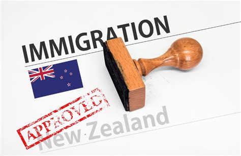 How to get PR visa-New Zealand Immigration from India