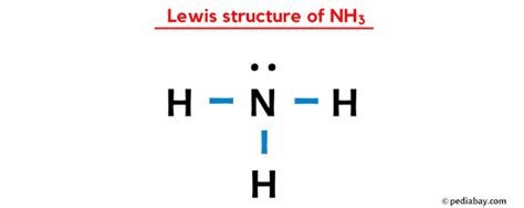 NH3 (Ammonia) Lewis Structure in 6 Steps (With Images)