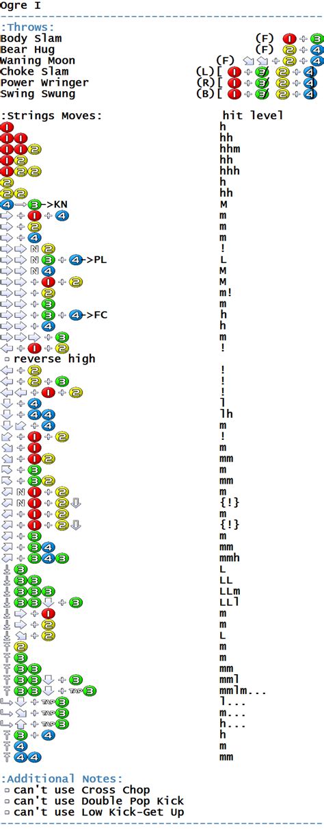 Tekken 3 - Arcade - Commands/Moves - gamesdatabase.org