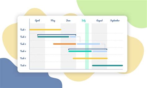 10 Best Gantt Chart Software in 2021