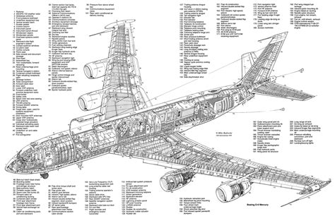 Boeing Standard Wiring Practices Manual