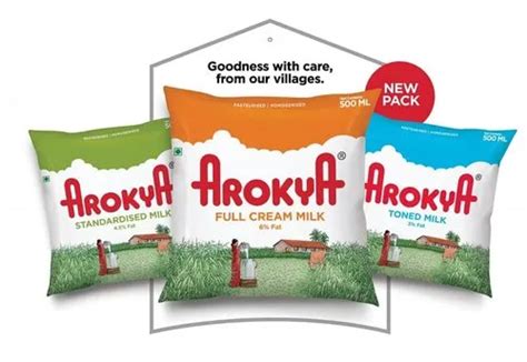 How To Get Arokya Milk Franchise: Cost And Profit