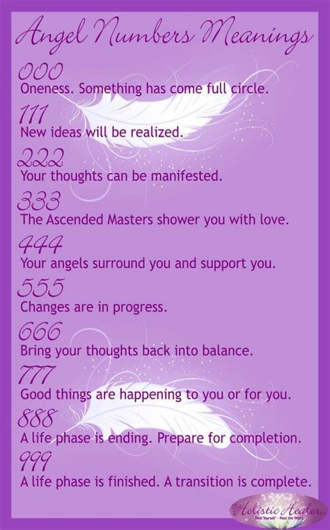 Angel Numbers Meanings: 000 through 999 | A brief summary of the ...