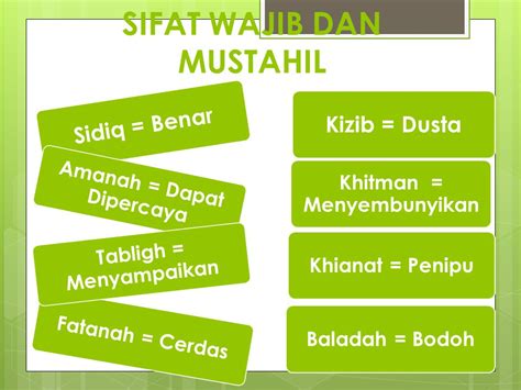 Sifat Wajib Bagi Rasul Dan Artinya Jejak Sekolah | Images and Photos finder