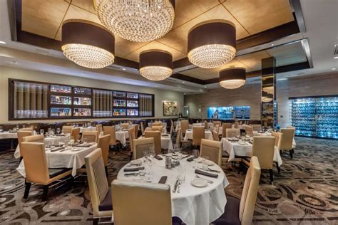 5 Best Steakhouses in Dallas - Top Rated Steakhouses | RegTech