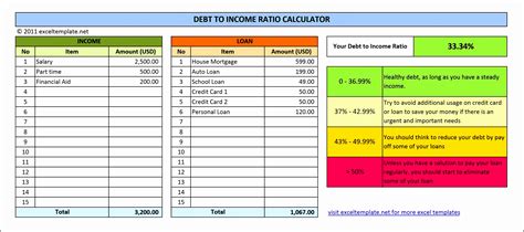 Debt Ratio Calculator | Hot Sex Picture