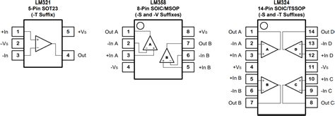 LM358 Datasheet: Applications for Low Power Operational Amplifiers ...