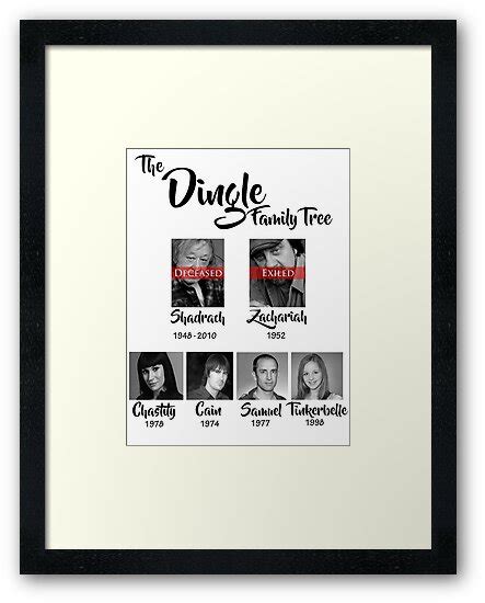 "Dingle family tree" Framed Prints by robronsuggers | Redbubble