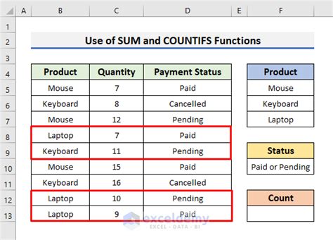 Using the Excel COUNTIFS Function with Multiple Criteria and the OR ...