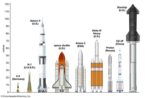 Pegasus Space Shuttle 1