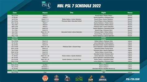 HBL PSL 7: Multan Sultans to open title defence against Karachi Kings ...