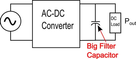 [DIAGRAM] Wiring Diagram Ac Capacitor - MYDIAGRAM.ONLINE