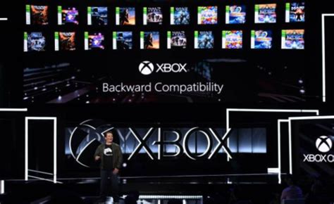 Xbox One Backwards Compatibility Games - Complete List - The Tech Game