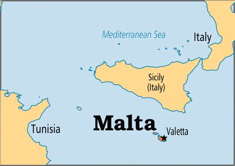 Malta Trust Formation, Benefits and Offshore Trust Information