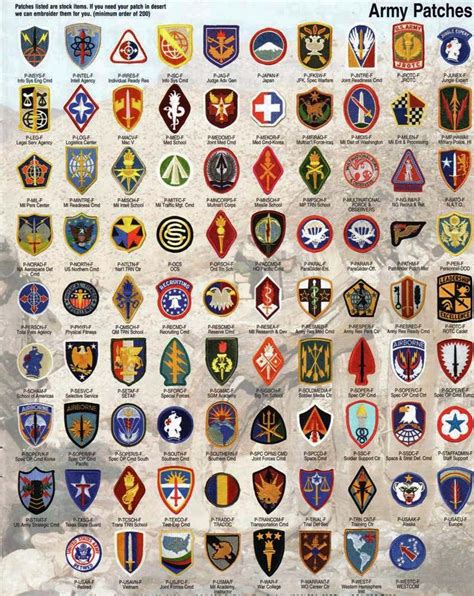 US Army Patches | Army patches, Us army patches, Military insignia