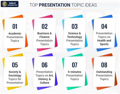 200+ Amazing PPT Presentation Topics and Ideas