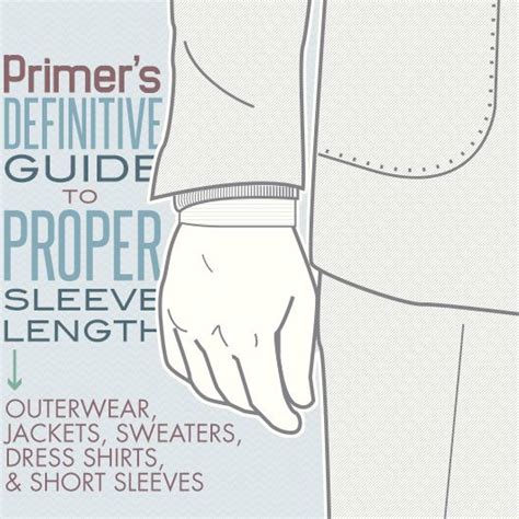 Primer's Definitive Guide to Proper Sleeve Length | Men style tips ...