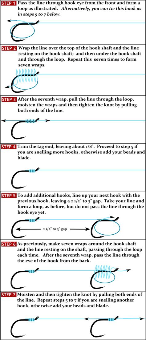 Types of Snell Knots | Fishing Outposts