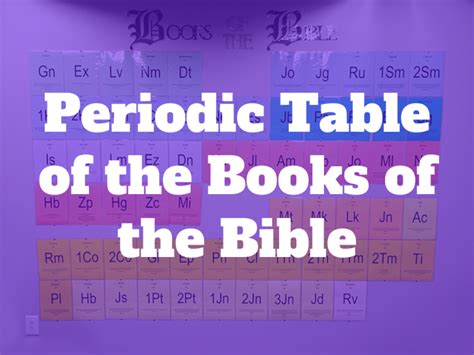 Periodic Table of the Books of the Bible – Deeper KidMin