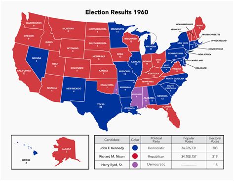 1960 Electoral Map